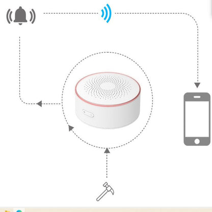 Kylin Audible-Visual Alarm - Smart Security Early Warning Solution-海智集-